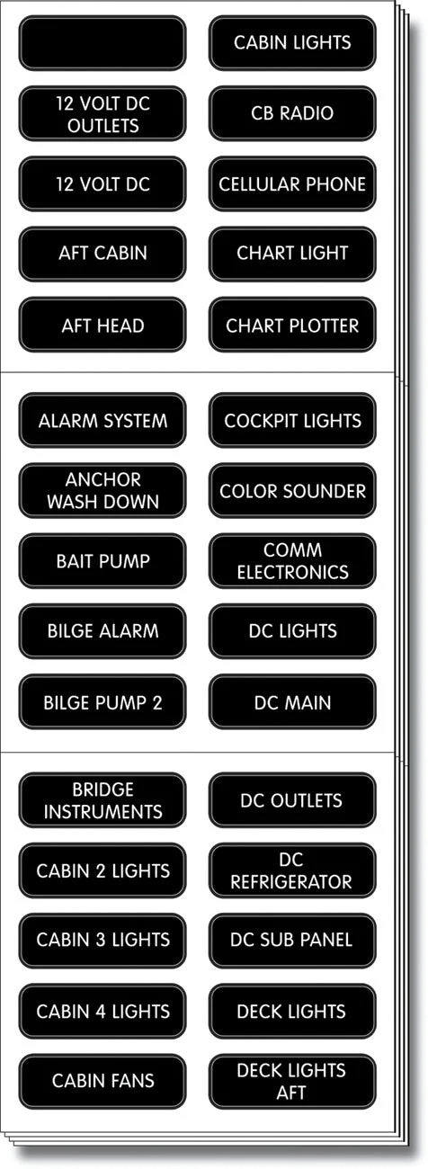 Blue Sea Label Kit Dc Panel Extended – Marine Electrical Replacement Part