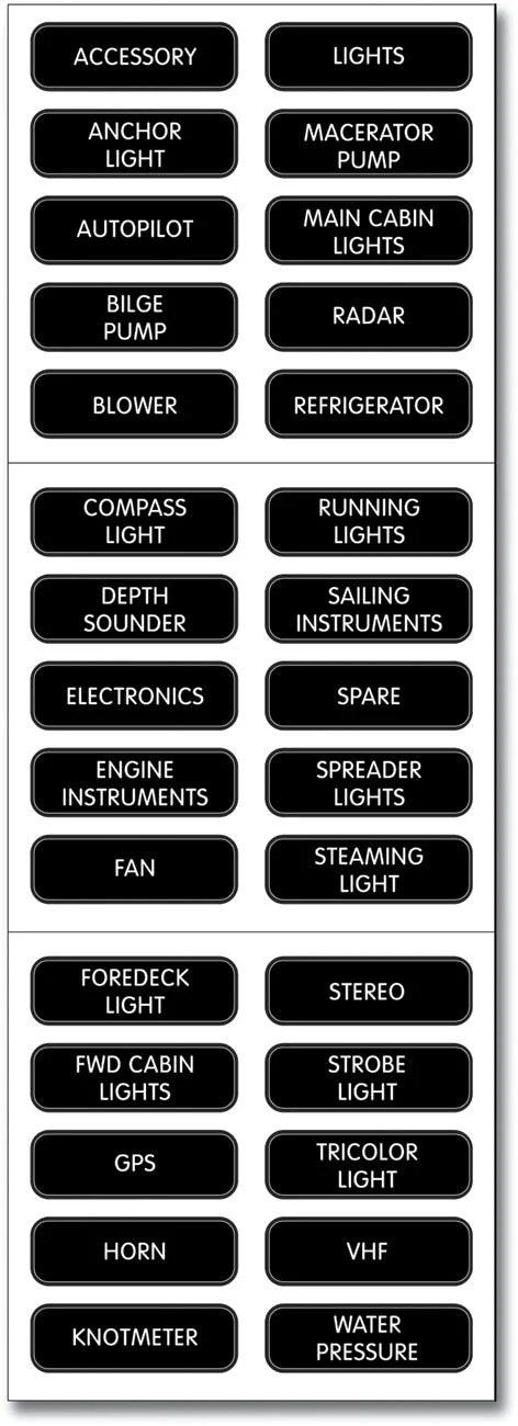 Blue Sea Label Kit Dc Panel Basic – Marine Electrical Replacement Part