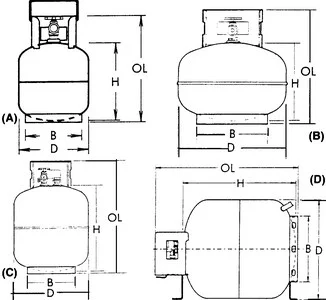 Manchester Tank Co. - 30# Steel Dot Propane Cylinder - 1160TC.10