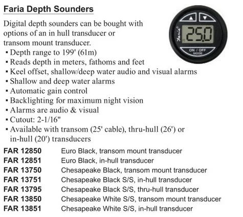 Faria Digital Depth Sounder - Euro Black, In-Hull (FAR 12851)