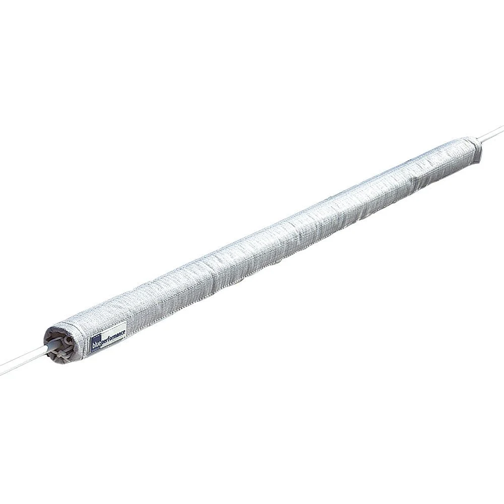 Blue Performance Sea Rail Cover - 2 Meters – Marine Electrical Replacement Part