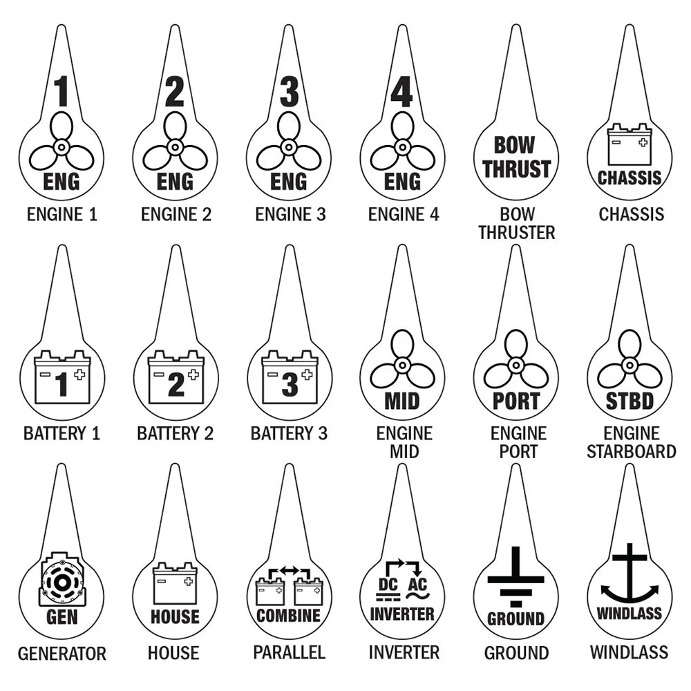 Blue Sea Systems 7902 Icon Circuit Identification Label Kit for Battery Switches – Marine Electrical Replacement Part