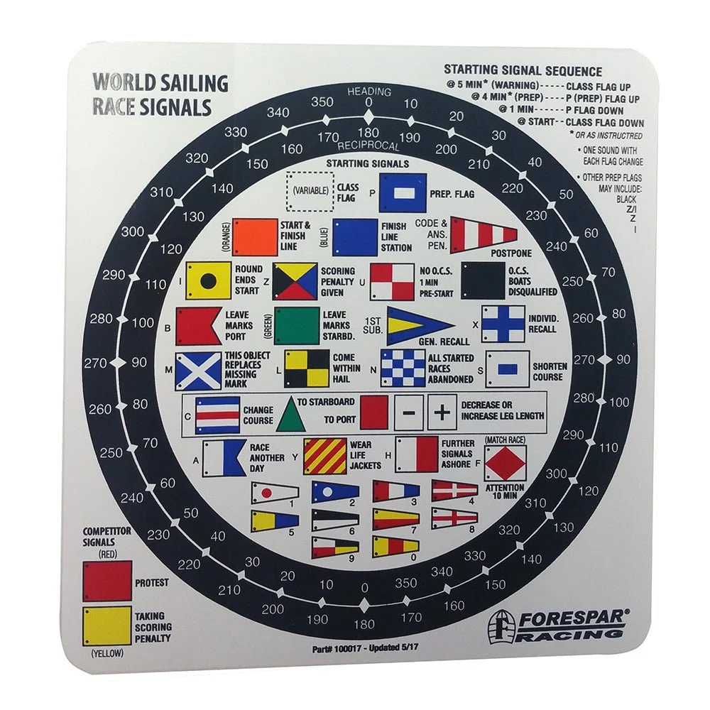 Forespar Performance Products Forespar Nash 207 Racing Signal Flag Label – Marine Boat Replacement Part