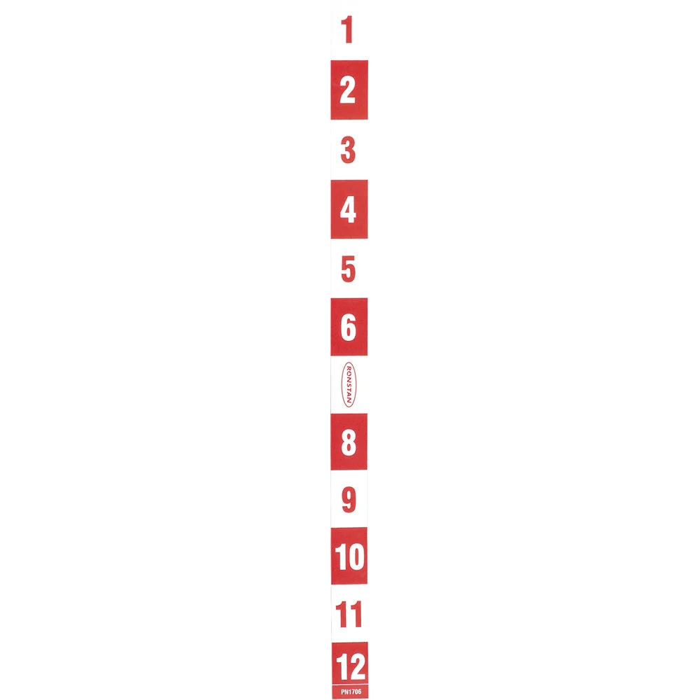 Ronstan Indicator Strip