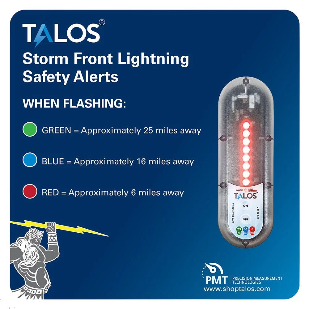 Talos Standard Lightning Detector w/14"x14" Safety Information Sign – Marine Boat Replacement Part
