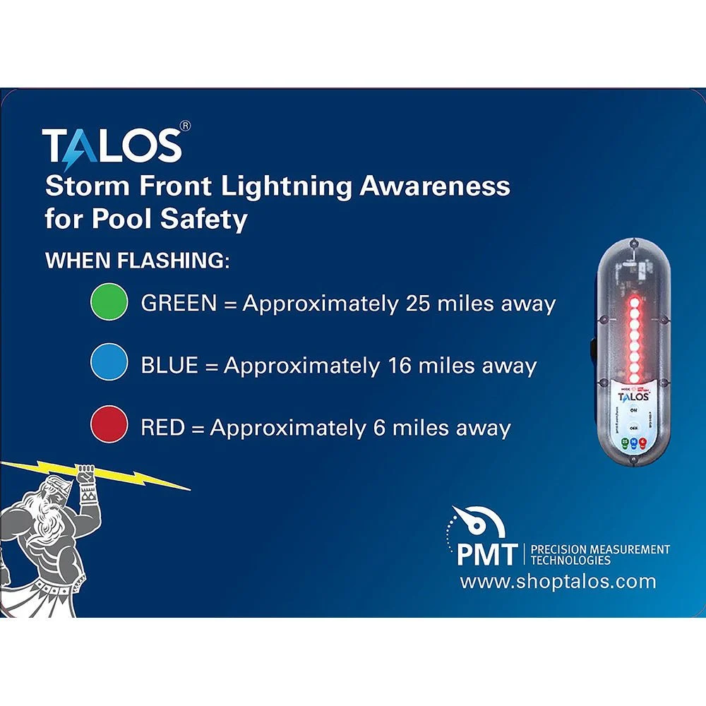 Talos Standard Lightning Detector w/18"x24" Safety Information Sign – Marine Electrical Replacement Part